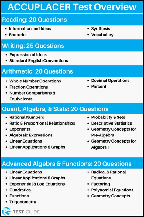 is the accuplacer test harder than the sat|how long does accuplacer take.